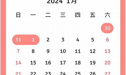 2024年5月29日油价调整最新消息最新预测_2021年4月24日油价