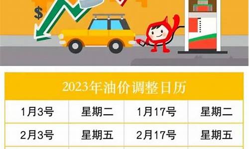 2021油价什么时候能降下来_2023油价多久调整一次最好