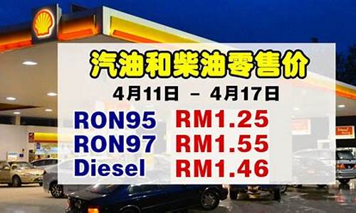 福建省汽油价最新消息今天价格表_福建省汽油价最新消息今天