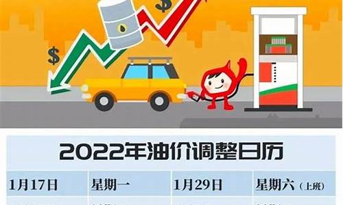 广东2020全年油价价格表一览表_202