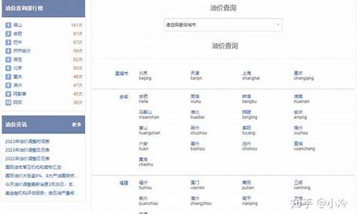 各省的油价列表_各个省的油价