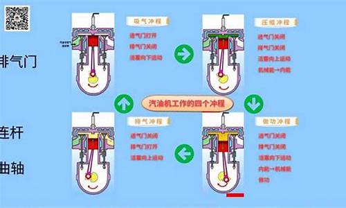 汽油生产工艺_汽油生产工艺流程图