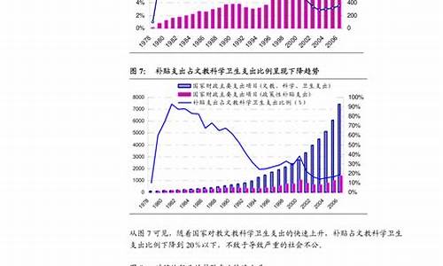 四川成品油价格查询最新_四川成品油价格查询