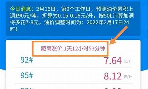 吉林市今日油价95汽油_吉林市今日油价92汽油