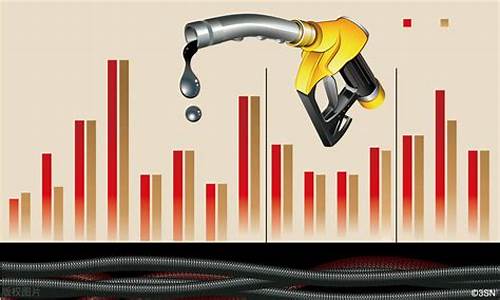 今日油价最新消息油价_今日油价最新动态最新消息