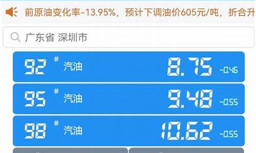 深圳今日95汽油多少钱一升_今日油价95汽油深圳最新价格