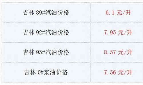 吉林油价今日24时下调_吉林油价今日价格