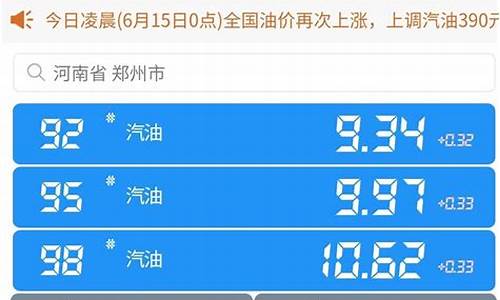 今日油价调整最新消息价格查询_今日油价优惠查询最新消息