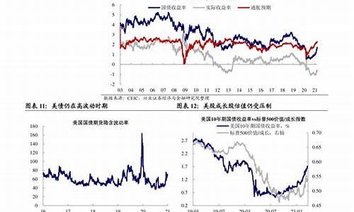 2020年油价下调原因_2020年油价下调原因有哪些