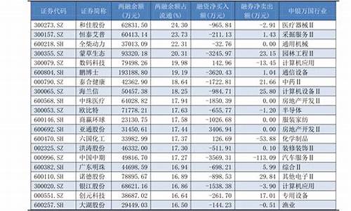 菜籽油历史价格_2012年菜籽油价格