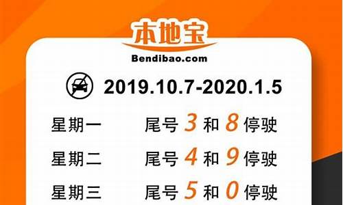 2020年10月北京油价_2019年10月北京油价