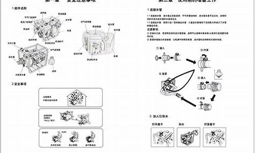 汽油机水泵使用教程图片_汽油机水泵使用教程