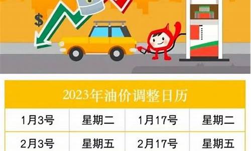 2023年全年油价一览表_二零二一年油价