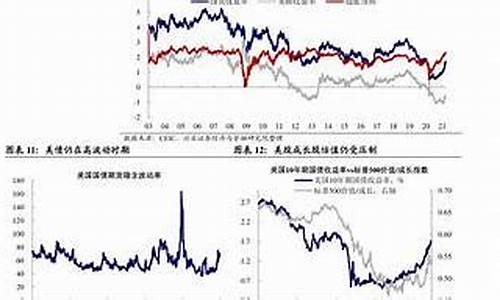 油价会继续下调吗_油价会继续下调吗现在2024年