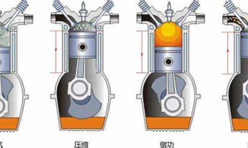 进气行程是活塞由下止点向上止点移动_汽油发动机进气行程过程中