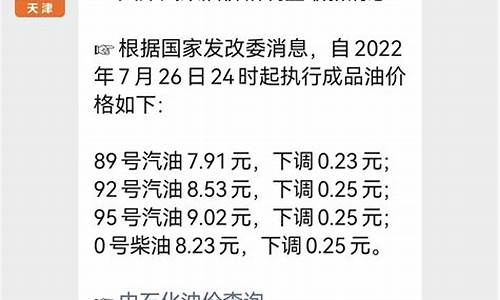 天津油价最新调整信息查询价格表_天津油价最新调整信息查询