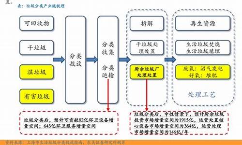 今日大豆油价格行情金投_今日大豆油价格行情走势