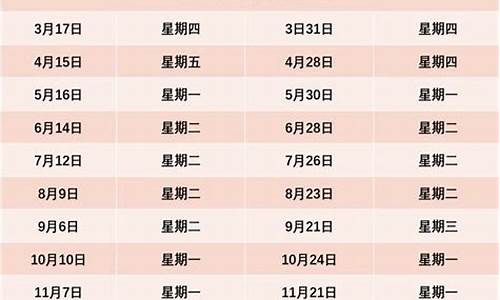 2022年6月14油价_2021年6月16日油价