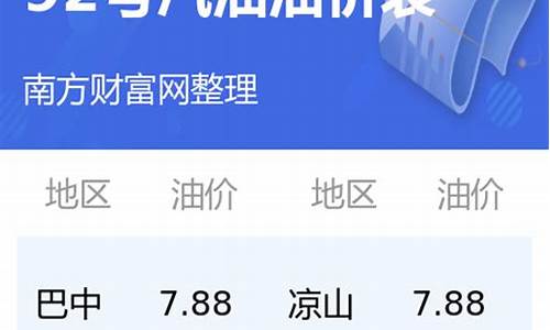四川今天92号汽油价格是多少_四川今天92号汽油价格是多少钱