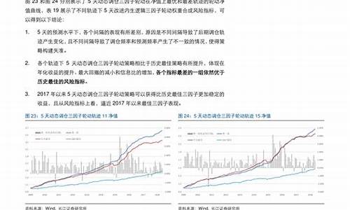 大连汽油价格今日价98_大连汽油价格最新调整最新消息