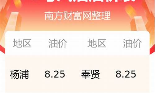 今日95号汽油最新价格表_今日95号汽油最新价格