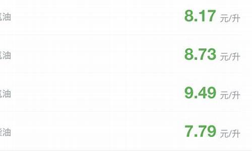 今天北京油价多少钱一升92_今天24点北京油价调整吗