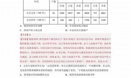 2023年湖南历史油价查询最新_2023年湖南历史油价查询最新消息