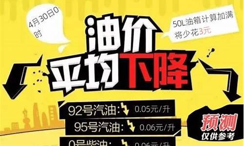 油价调整11月18日_油价今晚24时下调11月14最新价格