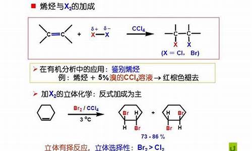 12二溴乙烷可作汽油抗爆剂的添加剂_12二溴乙烷可作汽油