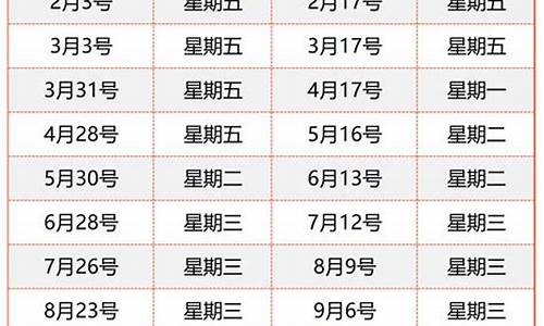 长沙实时油价查询_长沙今天油价调整最新消息最新