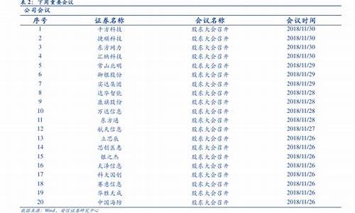 柴油汽油价格最新消息_柴油汽油价格