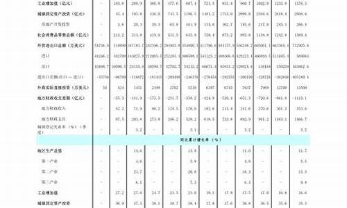 2020年油价一览表每升价格_2020年油价单价一览表