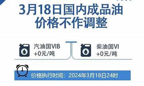 温州油价今日价格_浙江温州油价调整最新消息