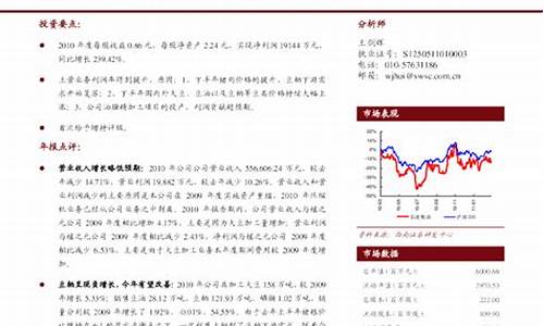 2010年粮油价格_2020年粮油价格走势图