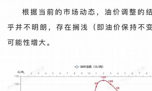 油价调整最新消息今天24点是多少钱一升_今天24时起油价上调