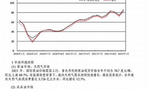 中石化原油价格查询_中石化原油价格最新行情