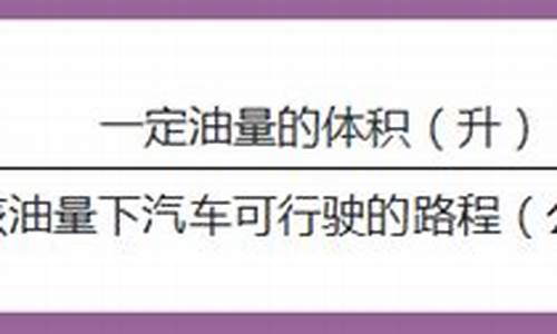 油价计算公里油耗公式表_油价 公里